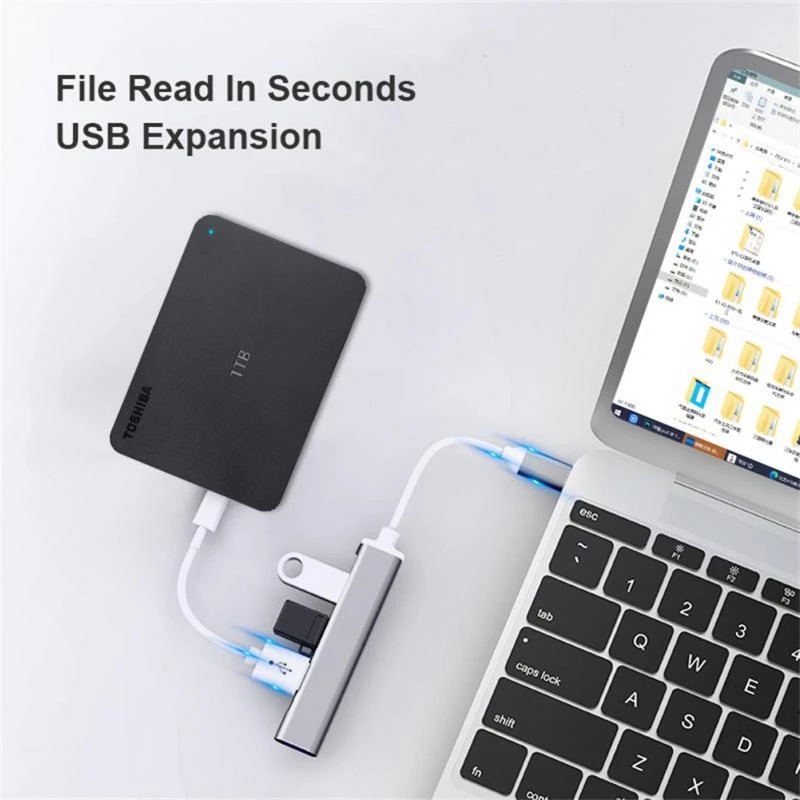 4'ü 1 Arada Tip-C Genişletici  - Tablet With All Accessories incelemesi ve fiyatı